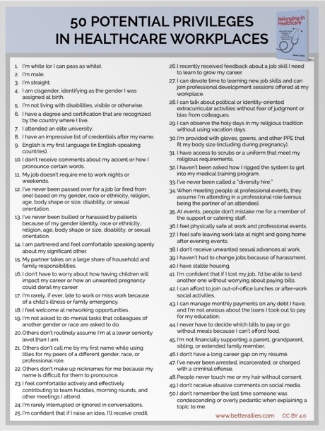 Thumbnail of a one-pager titled 50 Potential Privileges in Healthcare Workplaces